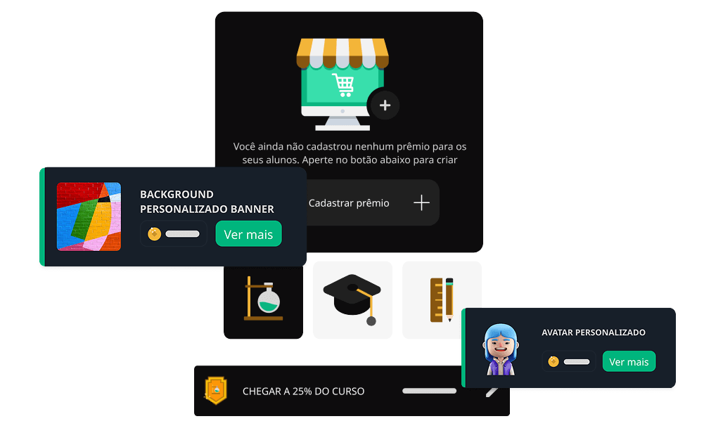 Gamificação personalizada